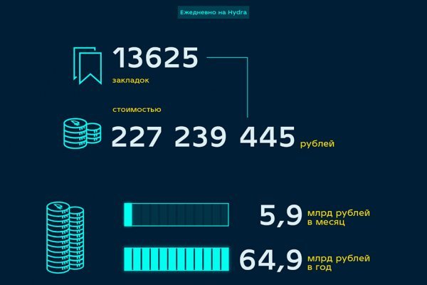 Кракен зеркало сегодня