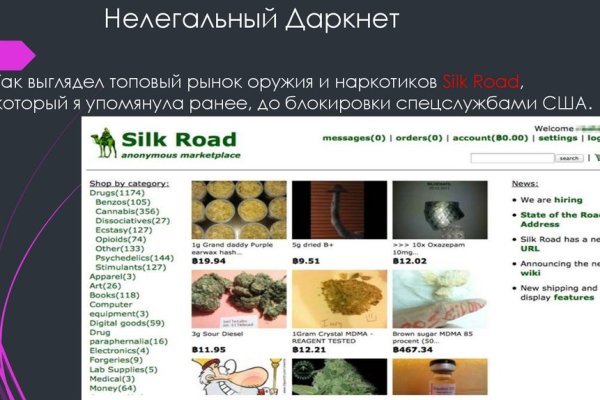 Kraken шоп что это
