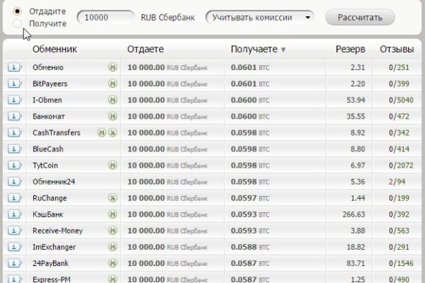 Кракен зеркало сегодня