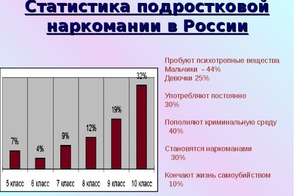 Кракен магазин vk2 top