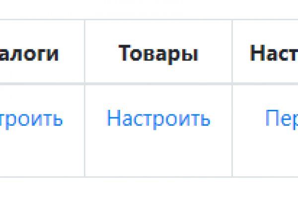 Кракен современный даркнет маркетплейс