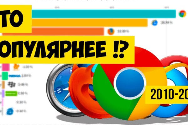 Кракен ссылки онлайн