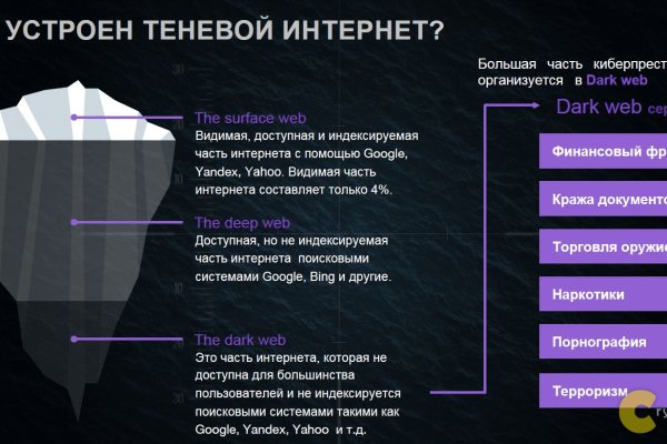 Официальный сайт кракен kraken