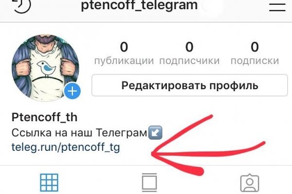 Кракен сайт официальный зеркало
